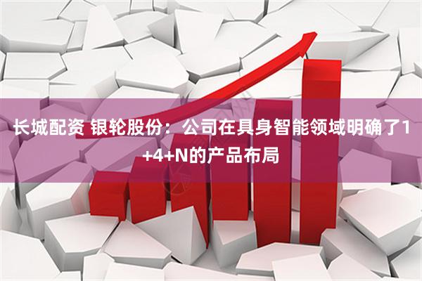 长城配资 银轮股份：公司在具身智能领域明确了1+4+N的产品布局