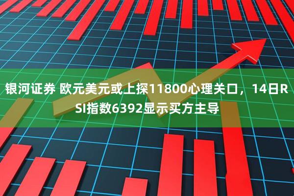 银河证券 欧元美元或上探11800心理关口，14日RSI指数6392显示买方主导